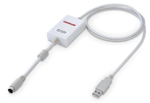 USB DEVICE INTERFACE KIT