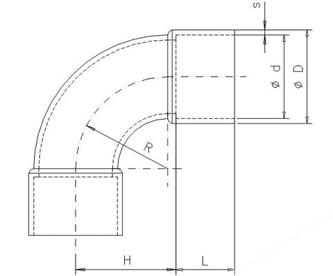 BEND 90º RIGID FOR FZ450-20/-24 ONLY 110MM DIA.