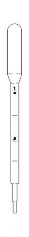 LIQUIPETTES DISP. PE ST. 152MM LONG 1ML GRAD. 1/WRP PK 250