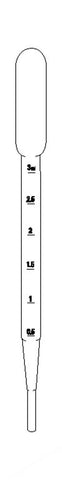 LIQUIPETTES DISP. PE ST. 152MM LONG 3ML GRAD. SLV20 PK 1000